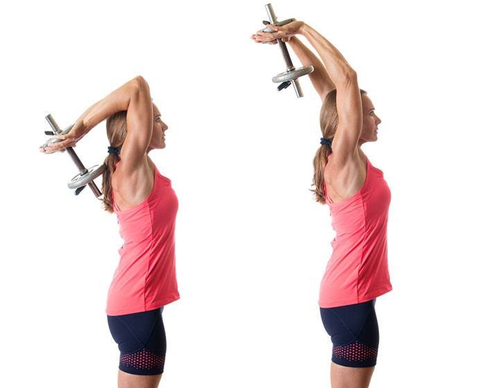 Triceps Press